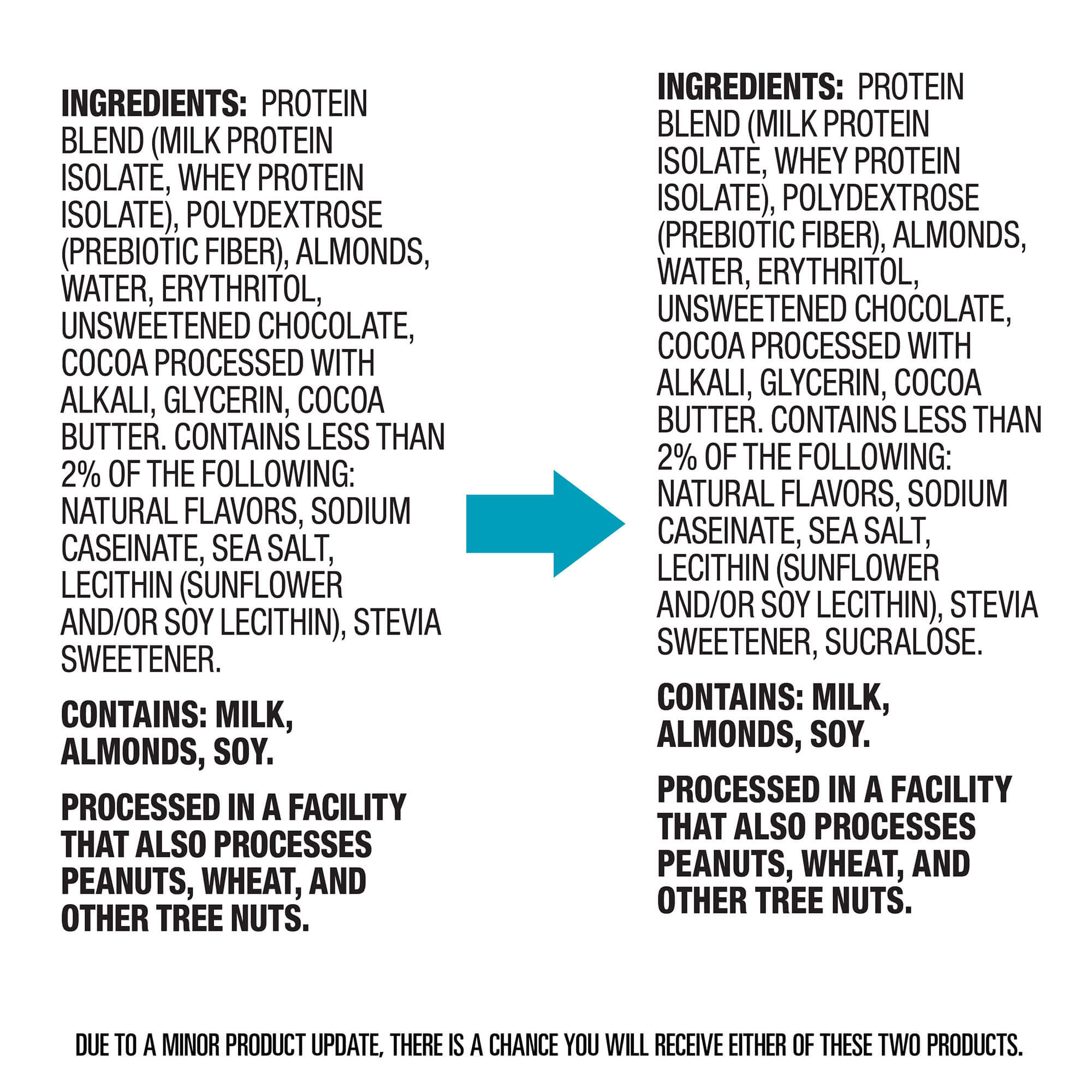 Double Chocolate Chunk Protein Bars