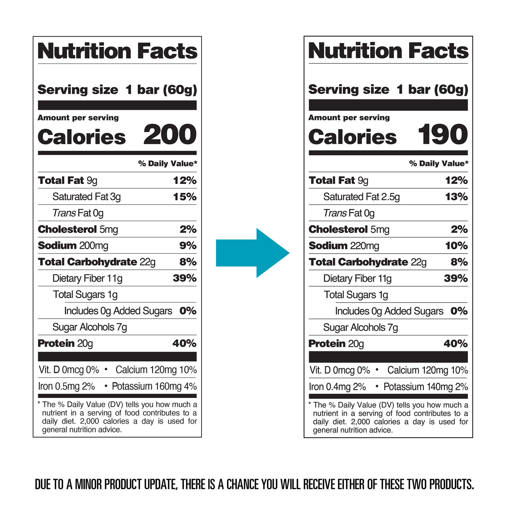 Chocolate Peanut Butter Protein Bar