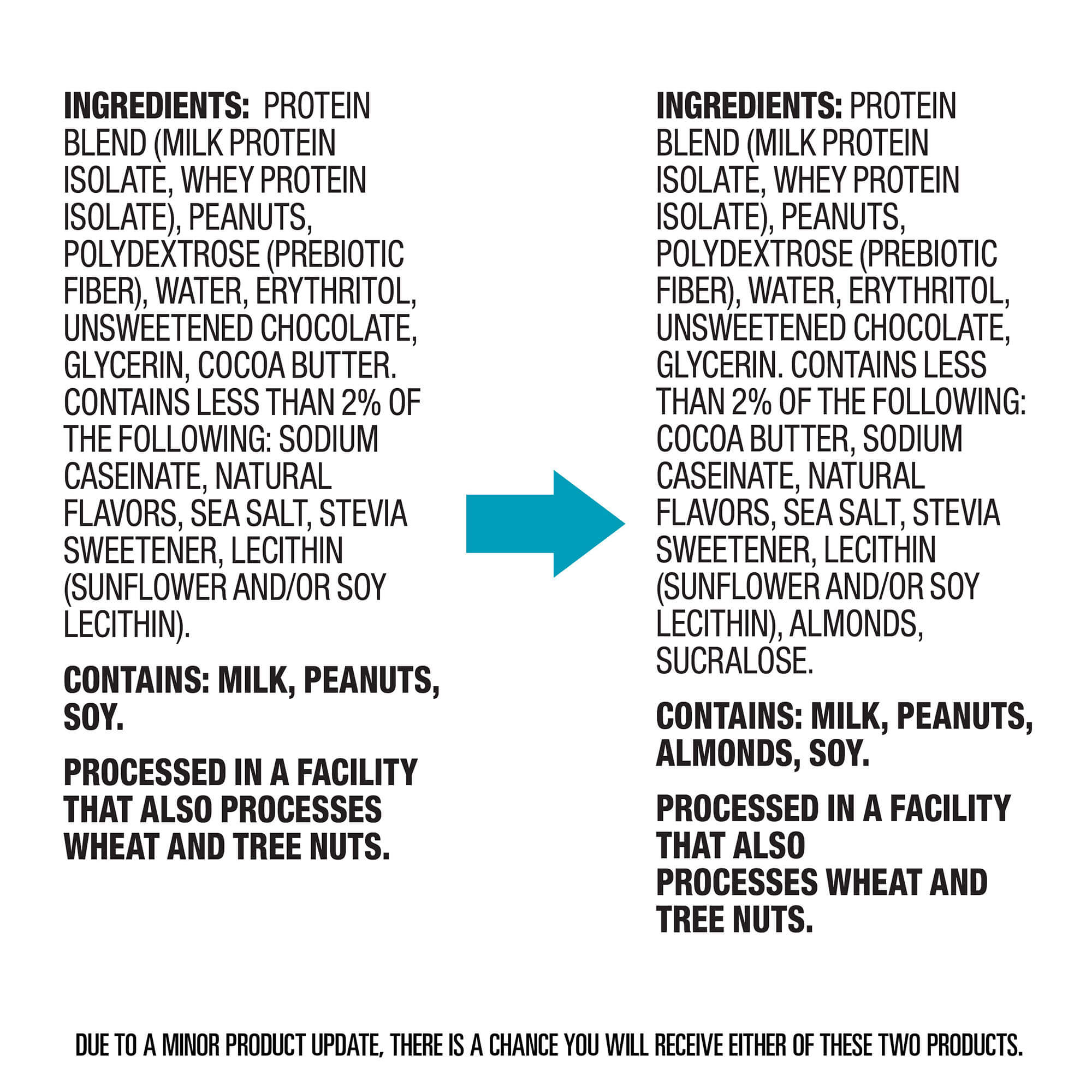 Chocolate Peanut Butter Protein Bar