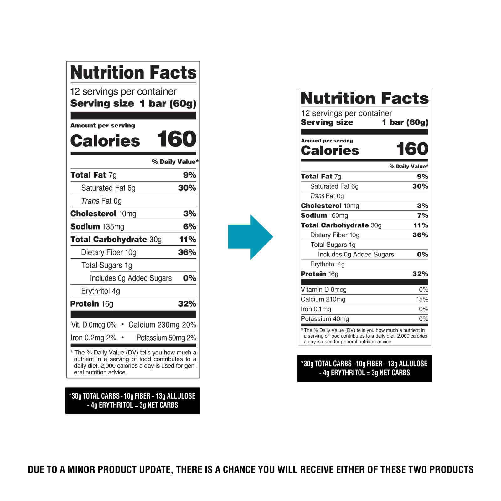 Blueberry Cobbler Crispy Hero Protein Bars