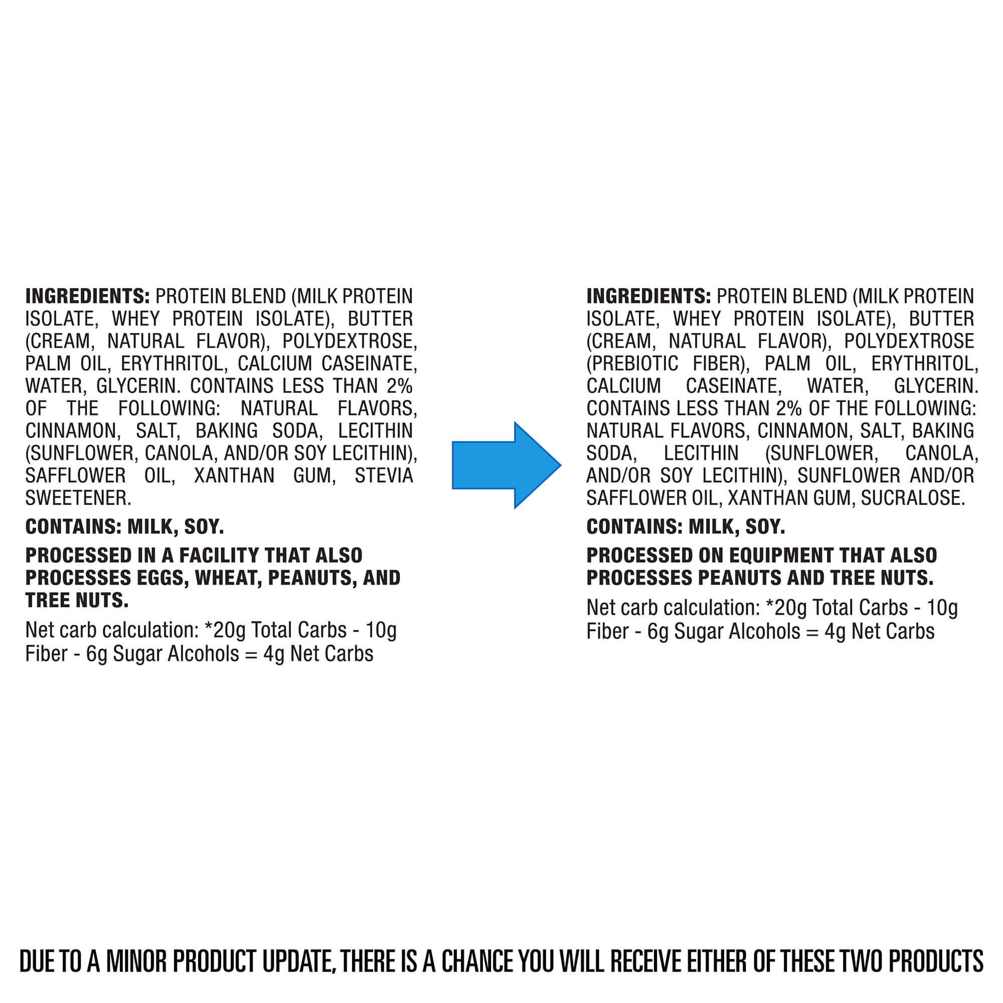 Snickerdoodle Protein Cookies