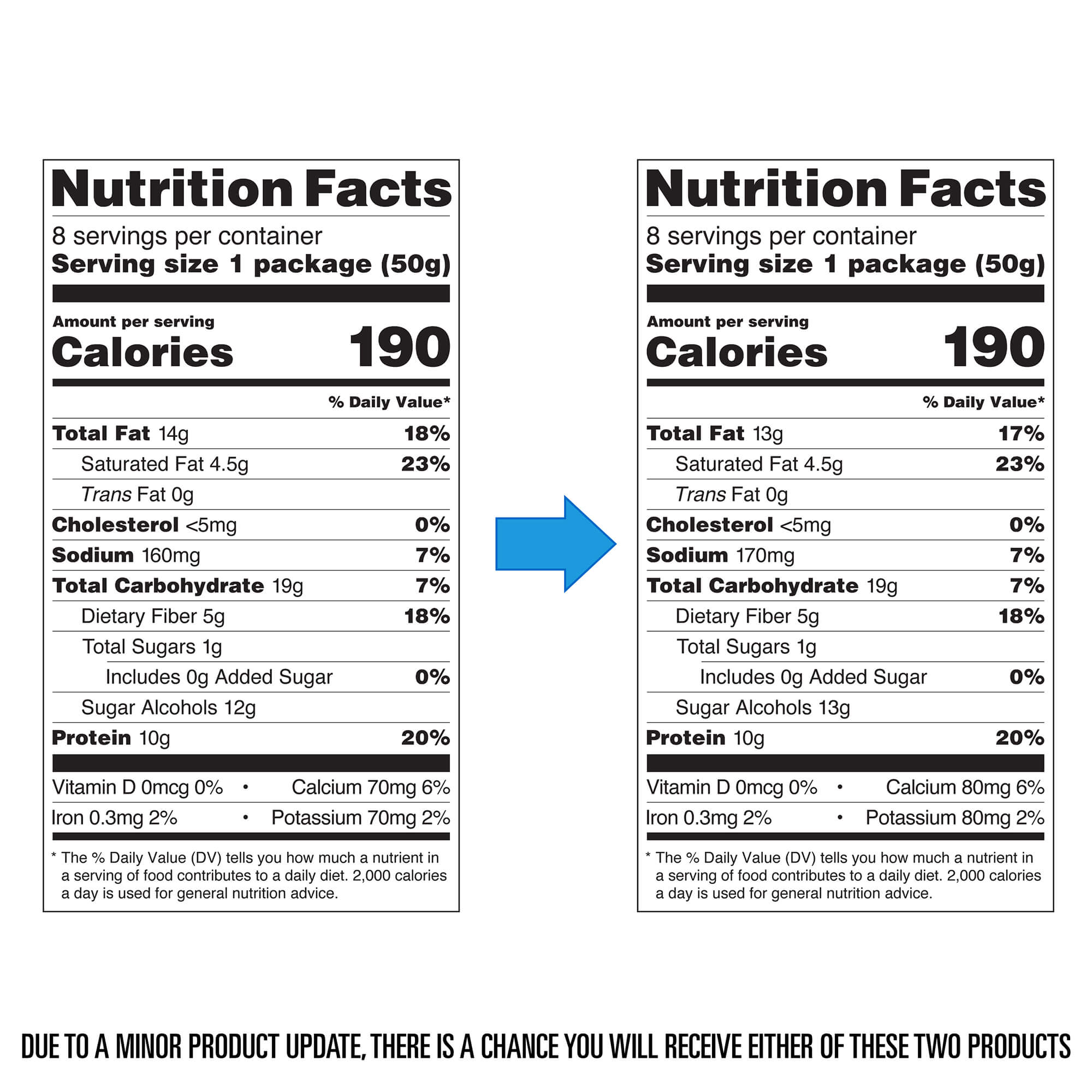 Frosted Cookies Birthday Cake Twin Pack