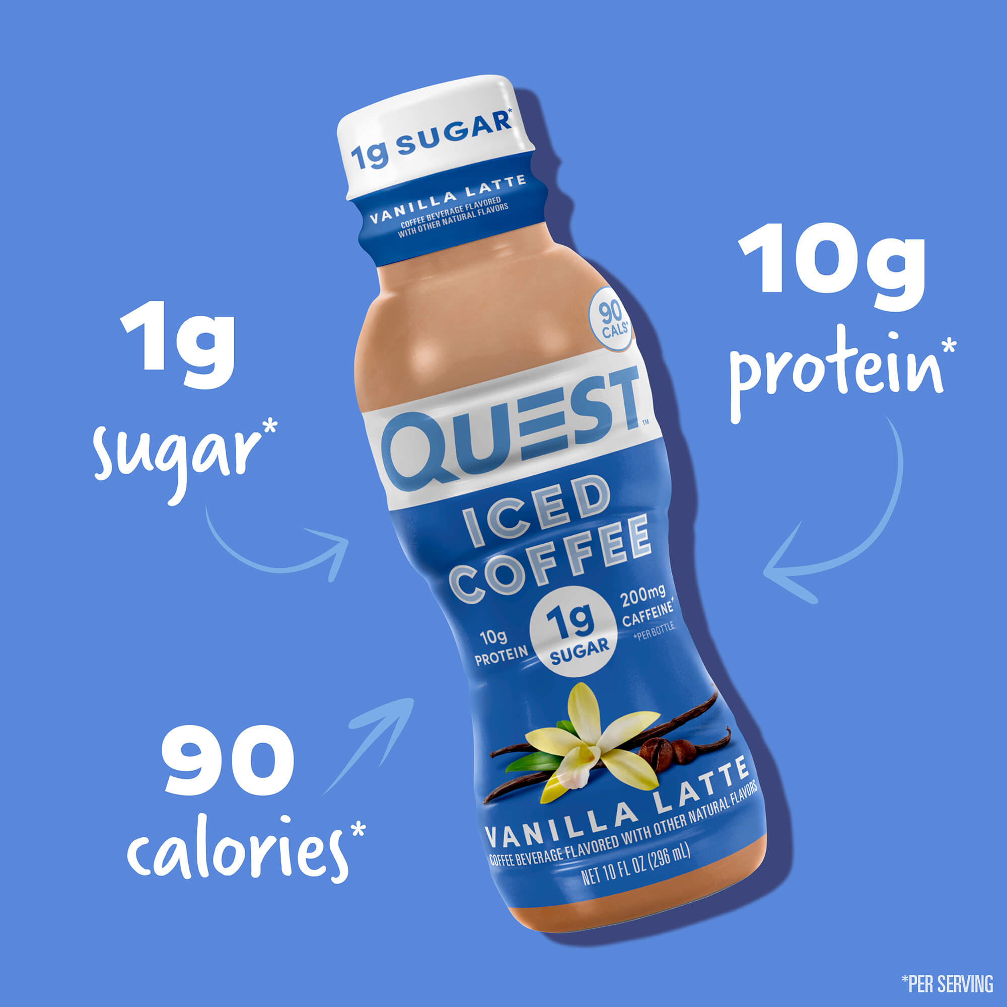 Quest Iced Coffee Sample